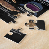 haaiengezichten die u wilt ontmoeten legpuzzel (Zijkant)