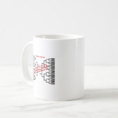 haakwerk : haakjes gebogen koffiemok (Voorkant links)