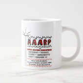 HAARP superverwarming van de ionosfeer Grote Koffiekop (Rechts)
