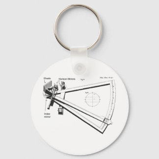 Hadley's octant sleutelhanger