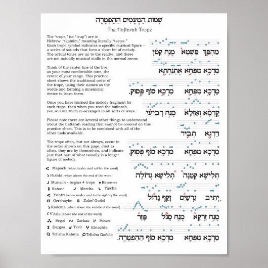 Haftarah Trope Chart Poster (Voorkant)