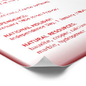 Haïti Poster (Hoek)