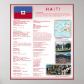 Haïti Poster (Voorkant)