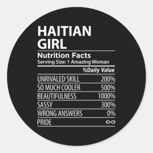 Haïtiaanse Voeding Feiten Haïti Ronde Sticker