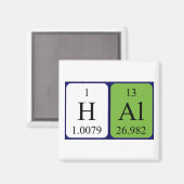 Hal periodieke table name magnet magneet (Voorkant / Achterkant)