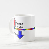 Halfvolledig of half leeg? koffiemok (Voorkant links)