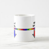 Halfvolledig of half leeg? koffiemok (Center)