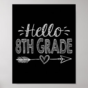 Hallo 8e klas team Achtste klas terug naar school Poster