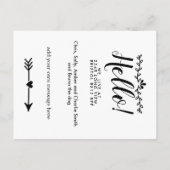 Hallo Bewerkbaar, Nieuw adres, intro Aankondigingskaart (Achterkant)