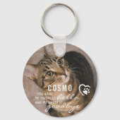 Hallo Cat Memorial Favoriet Sleutelhanger (Voorkant)