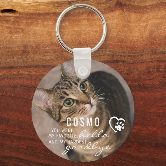Hallo Cat Memorial Favoriet Sleutelhanger (Voorkant)