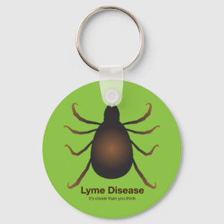 hallo Groene Sleutelhanger Buurgroep