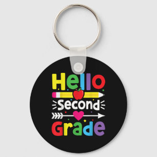 Hallo Terug naar school? 2e klas team 2e klas B Sleutelhanger