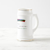 hallo World geek greTING Java Bierpul (Voorkant rechts)