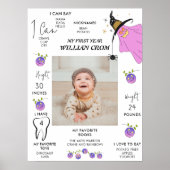 Halloween Ghost 1e jaar Eerste Verjaardag Mileston Poster (Voorkant)