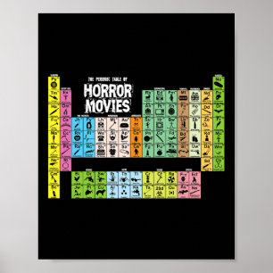 Halloween Periodiek Tabel van Horror Films Chemist Poster