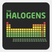 Halogenen stickers - vel van 20 (Voorkant)