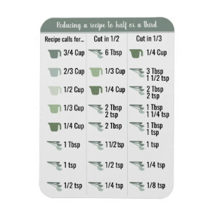 Halve en derde Fridge Kitchen Recipter Converter Magneet