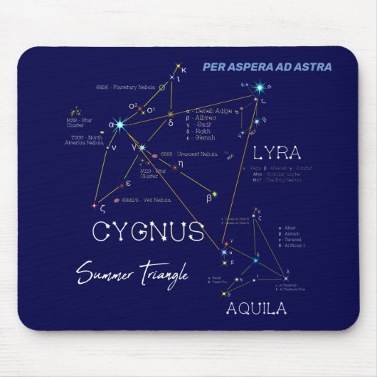 Halve zeemijlen muismat (Voorkant)