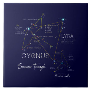 Halve zeemijlen tegeltje