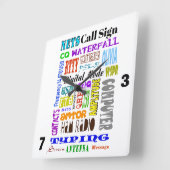 Ham Radio Digitale Mode Word Collage Wall klok (Hoek)