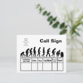 Ham Radio Evolution QSL- kaartPas het aan! Briefkaart (Staand voorkant)