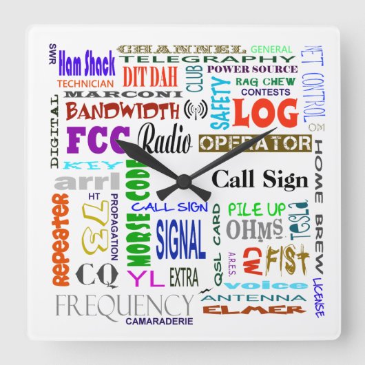 Ham Radio Word Collage Mur Horloge Personnaliser! (Recto)