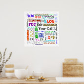 Ham Radio Word Collage Poster past het aan! (Keuken)