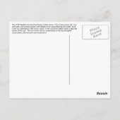 Hamblen County Courthouse - Morristown, TN Briefkaart (Achterkant)