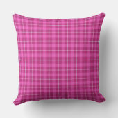 HAMbWG Vanity Coussin - Ajouter un nom - Plaid ros (Verso)