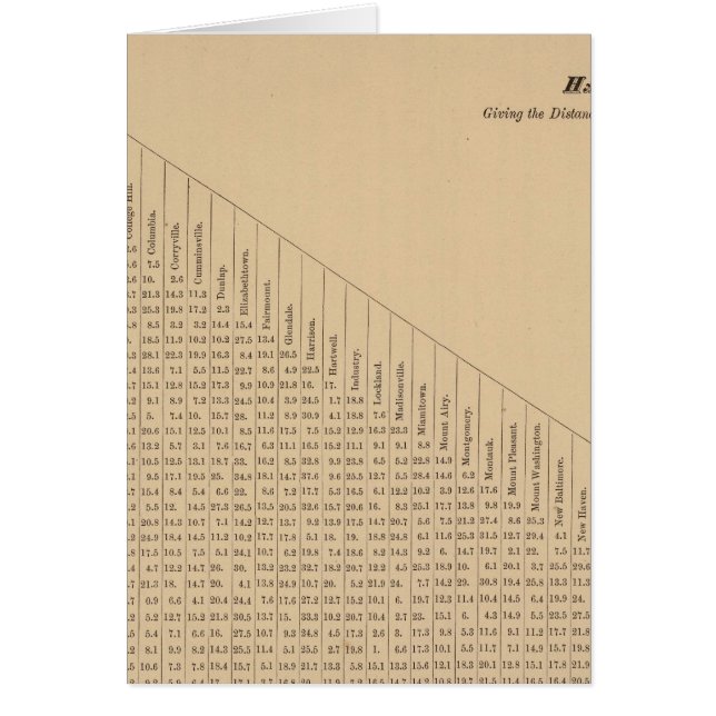 Hamilton County Atlas 2 (Voorkant)