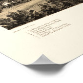 Hamilton, ON, Canada Panoramic Map - 1859 Poster (Hoek)