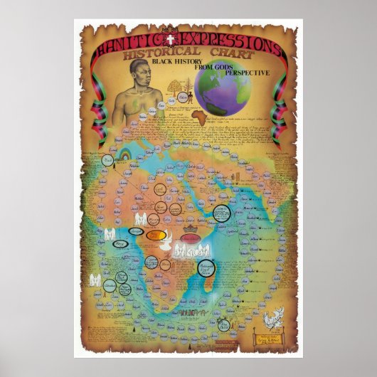 Hamitic, Shemitic and Japheth Chart Poster (Voorkant)