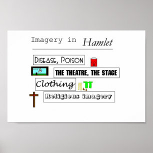 Hamlet Imagery Poster