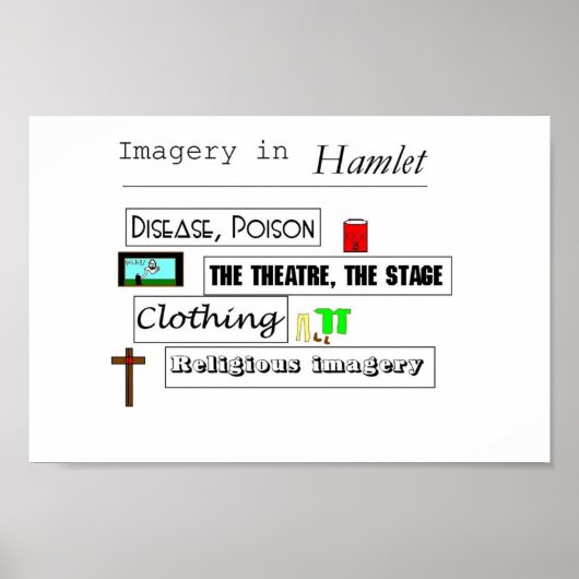 Hamlet Imagery Poster (Voorkant)
