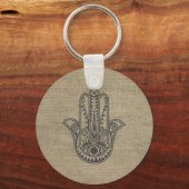 HAMSA Handje Fatima-symbool amulet Sleutelhanger (Voorkant)