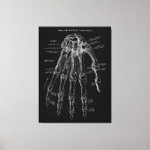 Hand Anatomie Grote Canvas Muur Art 36x48" (Voorkant)