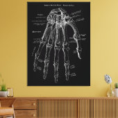 Hand Anatomie Grote Canvas Muur Art 36x48" (Insitu (Woonkamer))