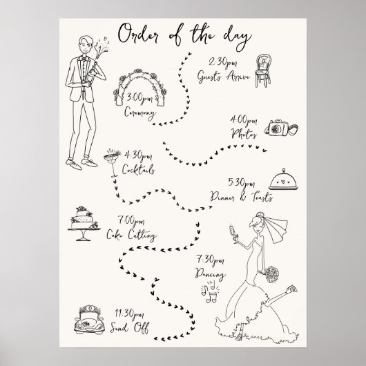Hand getrokken krabbel retro bruiloft tijdlijn poster (Voorkant)