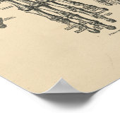 handanatomie 1880 Afdrukken Poster (Hoek)