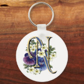 Handbeschilderd Initiaal monogram - N Sleutelhanger (Voorkant)