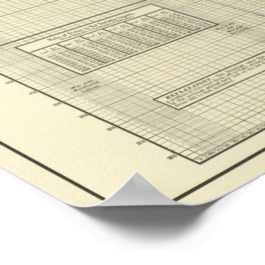 Handelsbalans en tarief poster (Hoek)