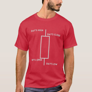 Handelskaarsen voor daders t-shirt