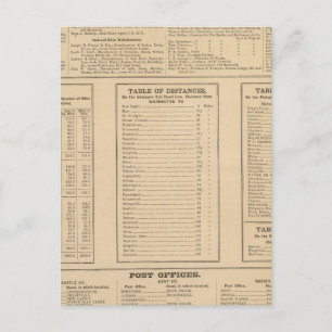 Handelsmap Wilmington Briefkaart