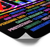 Handen af Protest Zaterdag April 5 Mannen Vrouwen  Poster (Hoek)