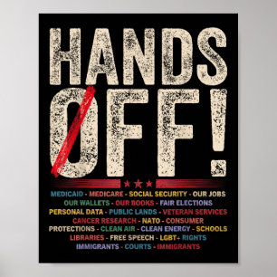 Handen af van protest - onprecedented acties - han poster