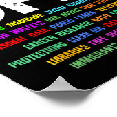 Handen af van protest zaterdag 5 april Mannen Vrou Poster (Hoek)