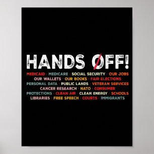 Handen van protest poster