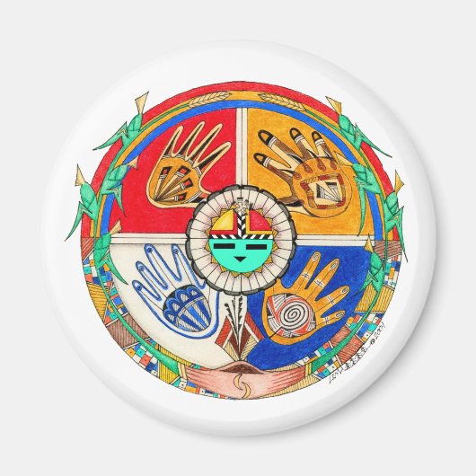 Handen van tijdmagneet magneet (Voorkant)