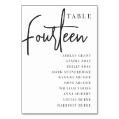 Handgeschreven tabelvoorspelling + gastnamen kaart (Achterkant)